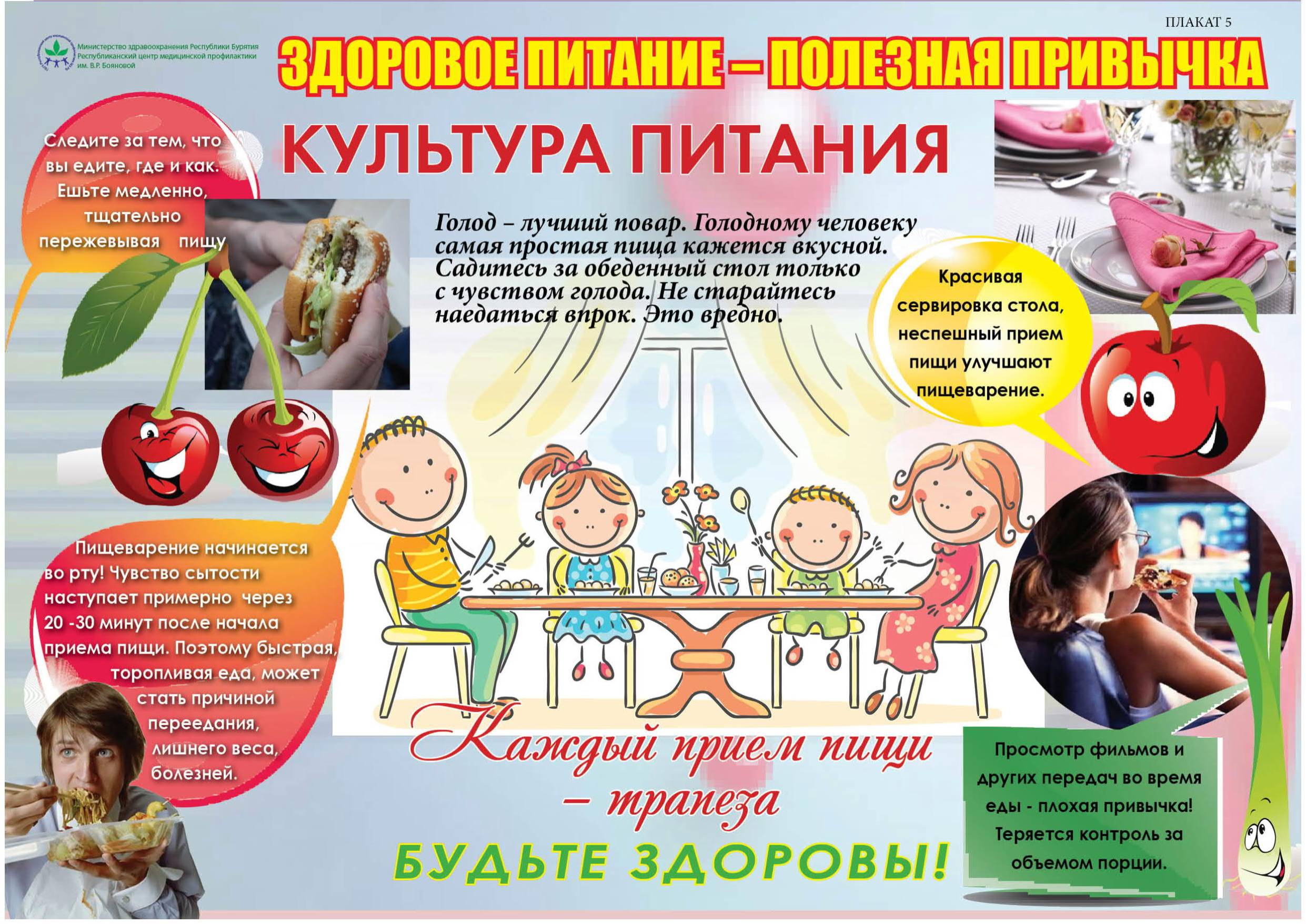 Беседа правильное питание. Плакат по здоровому питанию. Плакат здоровое Питини. Правильное питание для школьников. Культура питания плакат.